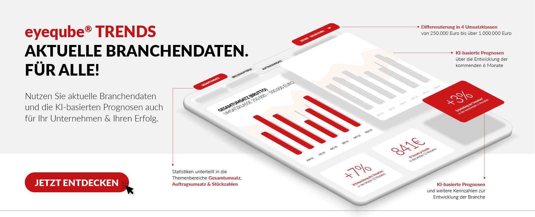 Anzeigen-Banner_eyequbeTRENDS